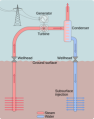 Thumbnail for version as of 18:56, 27 October 2025