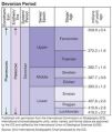 Thumbnail for version as of 19:04, 27 October 2025