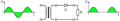 Thumbnail for version as of 18:48, 27 October 2025