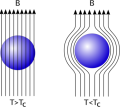 Thumbnail for version as of 18:49, 27 October 2025