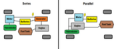 Thumbnail for version as of 21:55, 9 January 2026