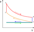 Thumbnail for version as of 19:09, 27 October 2025