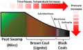 Thumbnail for version as of 18:55, 27 October 2025