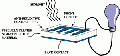Thumbnail for version as of 19:07, 27 October 2025