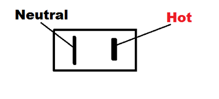 Electrical outlet - Energy Education
