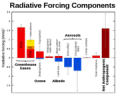 Thumbnail for version as of 21:59, 9 January 2026