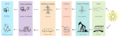 Thumbnail for version as of 21:42, 9 January 2026