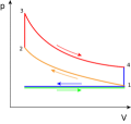 Thumbnail for version as of 20:18, 9 January 2026