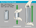 Thumbnail for version as of 19:02, 27 October 2025