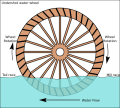 Thumbnail for version as of 18:52, 27 October 2025