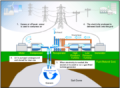 Thumbnail for version as of 18:48, 27 October 2025