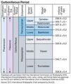 Thumbnail for version as of 19:05, 27 October 2025