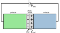 Thumbnail for version as of 21:40, 9 January 2026