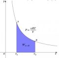 Thumbnail for version as of 19:05, 27 October 2025