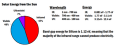 Thumbnail for version as of 21:47, 9 January 2026