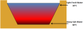 Thumbnail for version as of 19:08, 27 October 2025