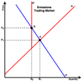 Thumbnail for version as of 22:03, 9 January 2026