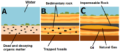 Thumbnail for version as of 18:57, 27 October 2025
