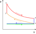 Thumbnail for version as of 22:18, 9 January 2026