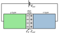 Thumbnail for version as of 21:28, 9 January 2026