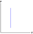 Thumbnail for version as of 18:55, 27 October 2025
