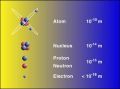 Thumbnail for version as of 19:05, 27 October 2025