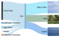 Thumbnail for version as of 19:07, 27 October 2025