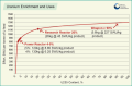 Thumbnail for version as of 19:06, 27 October 2025