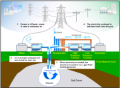 Thumbnail for version as of 18:48, 27 October 2025