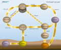 Thumbnail for version as of 19:01, 27 October 2025