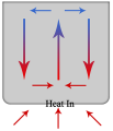 Thumbnail for version as of 19:01, 27 October 2025