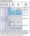 Thumbnail for version as of 22:14, 9 January 2026