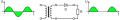 Thumbnail for version as of 18:48, 27 October 2025