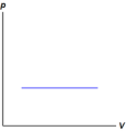 Thumbnail for version as of 18:49, 27 October 2025