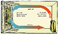 Thumbnail for version as of 18:52, 27 October 2025