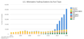 Thumbnail for version as of 21:37, 9 January 2026