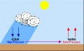 Thumbnail for version as of 18:48, 27 October 2025