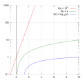 Thumbnail for version as of 18:56, 27 October 2025