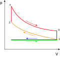 Thumbnail for version as of 21:54, 9 January 2026
