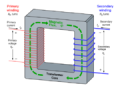 Thumbnail for version as of 19:00, 27 October 2025