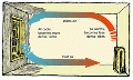 Thumbnail for version as of 21:23, 9 January 2026