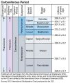 Thumbnail for version as of 22:14, 9 January 2026
