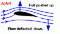 Thumbnail for version as of 21:48, 9 January 2026