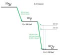 Thumbnail for version as of 18:57, 27 October 2025