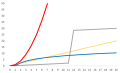 Thumbnail for version as of 19:04, 27 October 2025