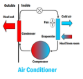 Thumbnail for version as of 20:21, 9 January 2026