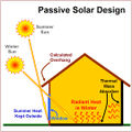 Solar-passive.jpg