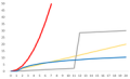 Thumbnail for version as of 22:07, 9 January 2026