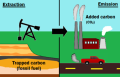 Thumbnail for version as of 19:06, 27 October 2025