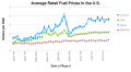 Thumbnail for version as of 18:53, 27 October 2025